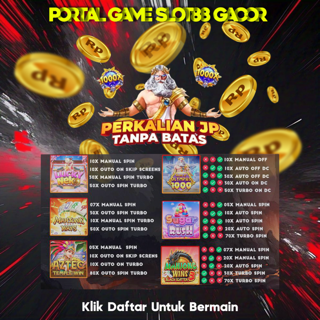 Info Slot Gacor dan RTP Game Slot Terupdate