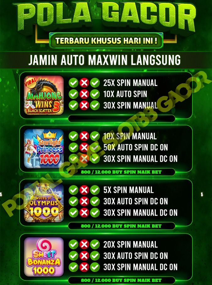 Main Anti Rungkad: Main Aman Tapi Tetap Cuan!