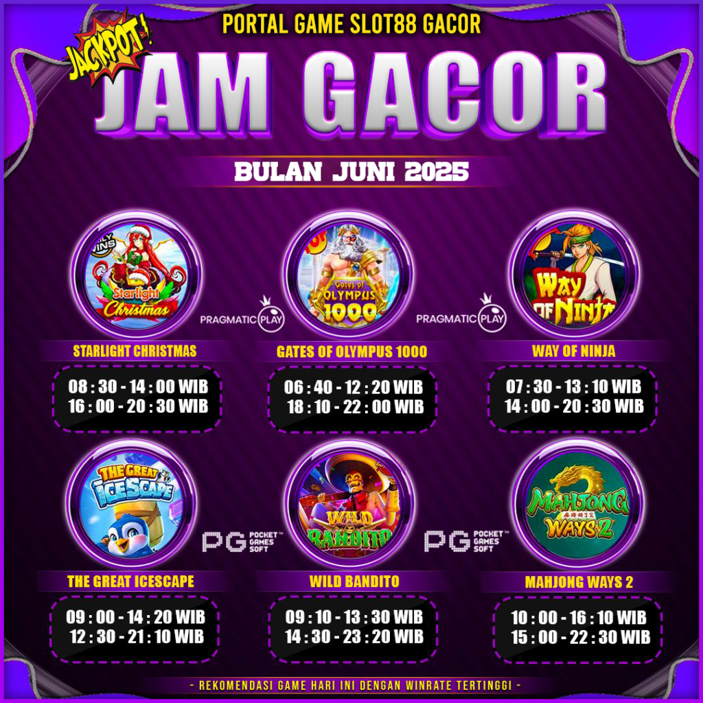 Waktu Paling Hoki Biar Bisa Cuan Gede di Slot Online